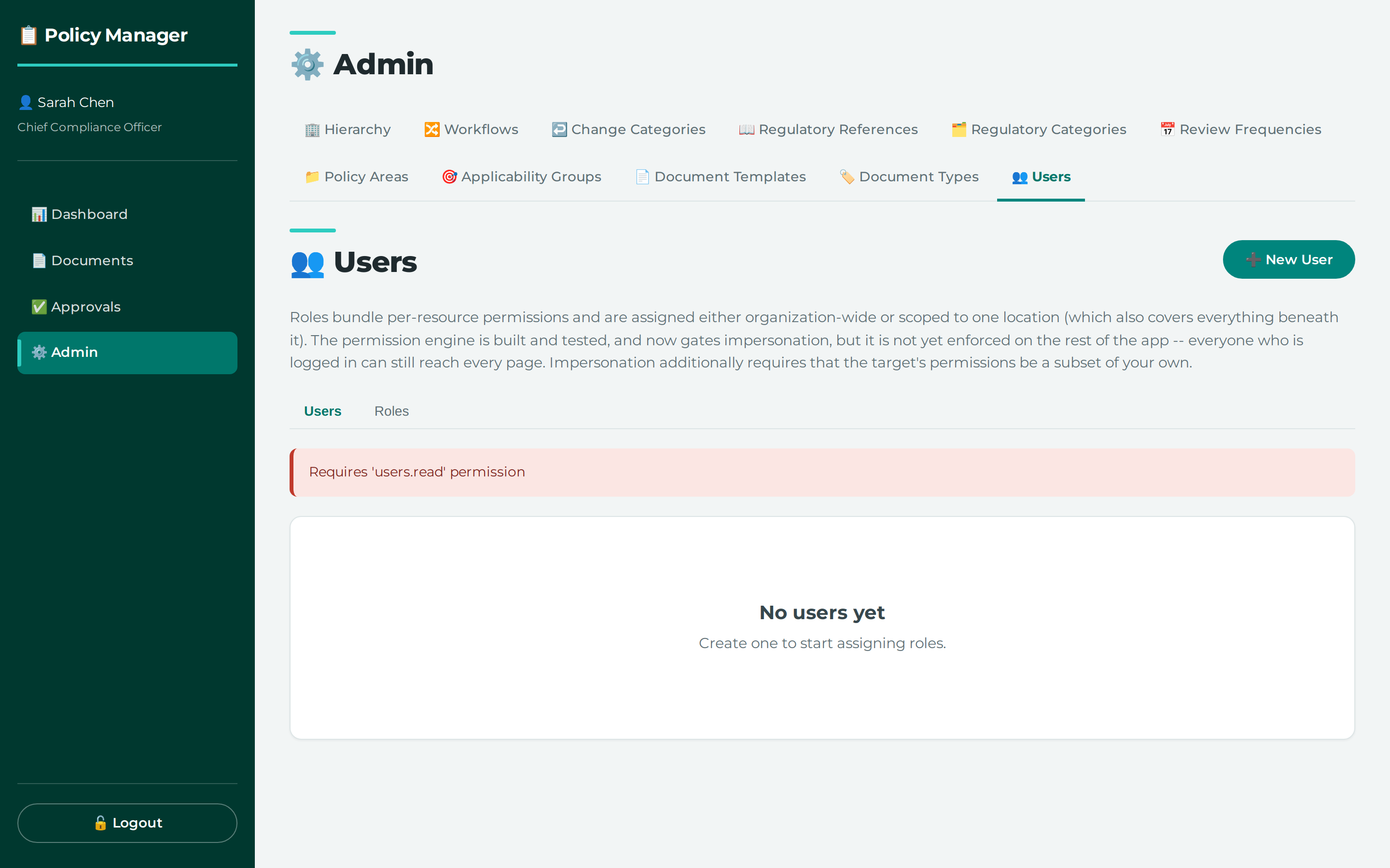Users, their roles, and the scope each role was granted at